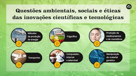 Questões ambientais, sociais e éticas das inovações científicas e tecnológicas